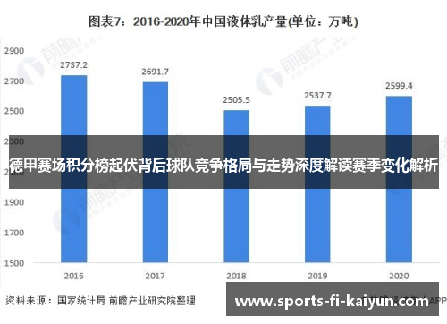 德甲赛场积分榜起伏背后球队竞争格局与走势深度解读赛季变化解析