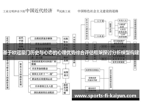 基于欧冠豪门历史与心态的心理优势综合评估框架探讨分析模型构建