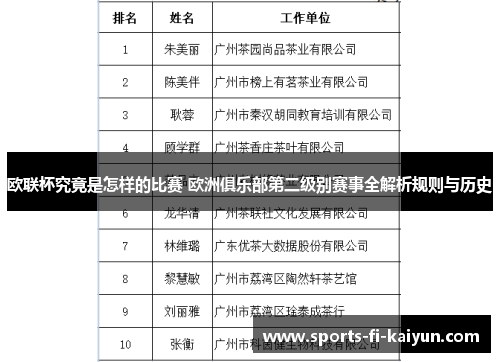 欧联杯究竟是怎样的比赛 欧洲俱乐部第二级别赛事全解析规则与历史