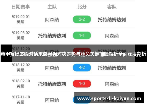 意甲赛场巅峰对话来袭强强对决走势与胜负关键前瞻解析全面深度剖析 意甲赛场巅峰对话来袭强强对决走势与胜负关键前瞻解析全面深度剖析