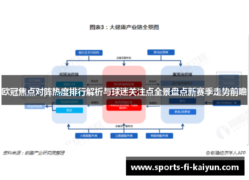 欧冠焦点对阵热度排行解析与球迷关注点全景盘点新赛季走势前瞻