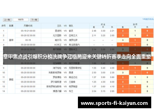意甲焦点战引爆积分榜洗牌争冠格局迎来关键转折赛季走向全面重塑 意甲焦点战引爆积分榜洗牌争冠格局迎来关键转折赛季走向全面重塑